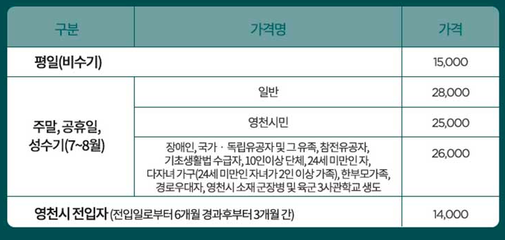 영천 짚라인 이용 금액