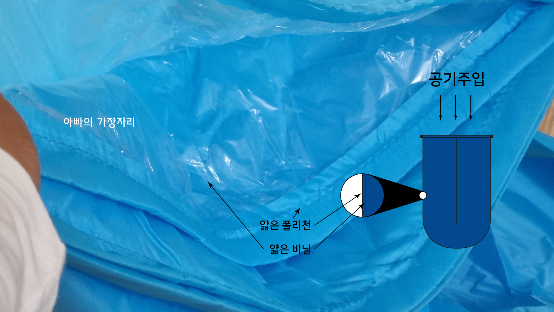프리미엄 캠핑 에어 침대 TCR 디테일 샷
