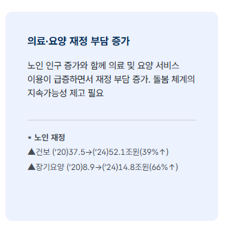 통합돌봄 신청 안내