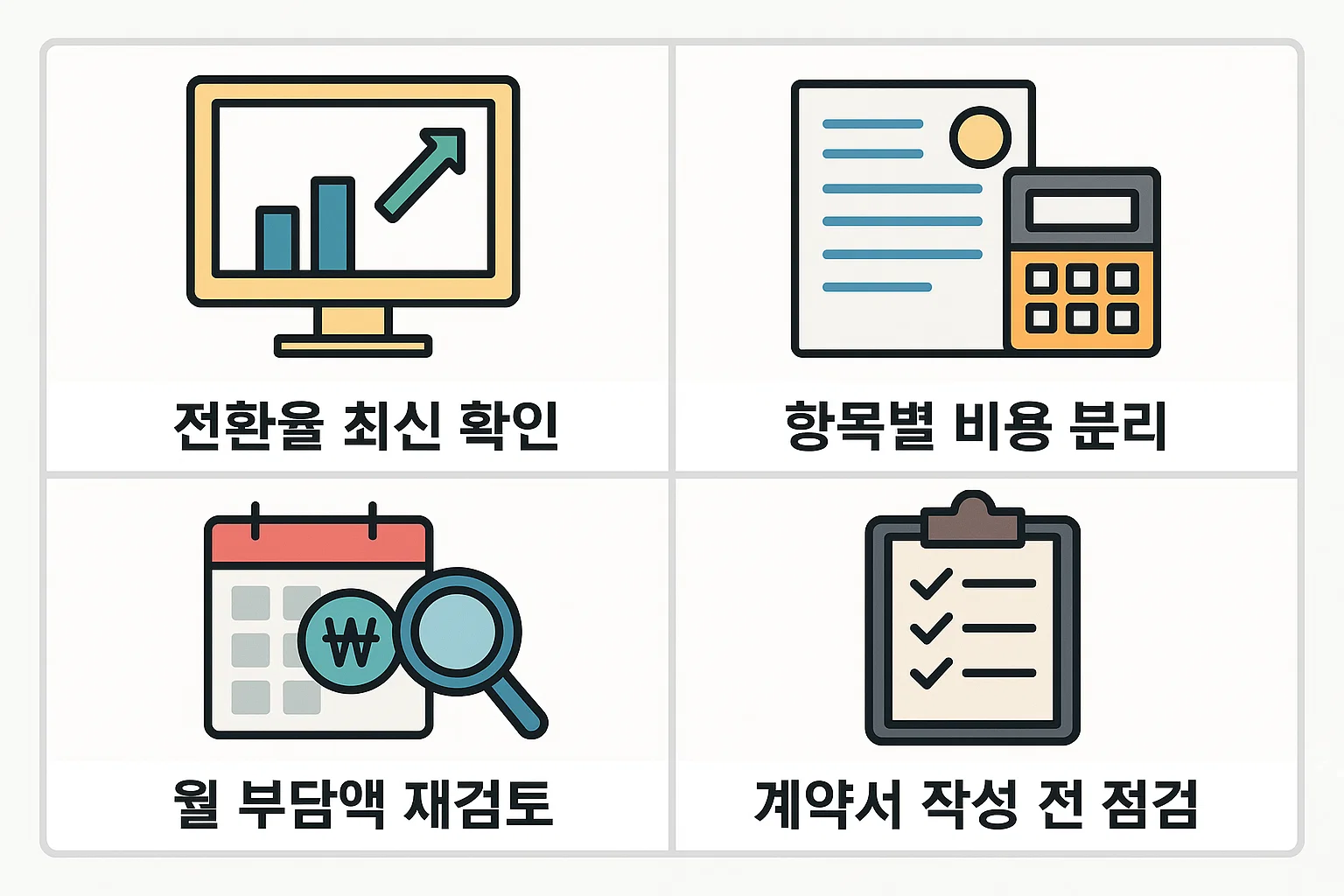 전환율 최신 확인, 항목별 비용 분리, 월 부담액 재검토, 계약서 검토 사항까지 포함한 2025년 월세 계산 체크리스트 안내 이미지