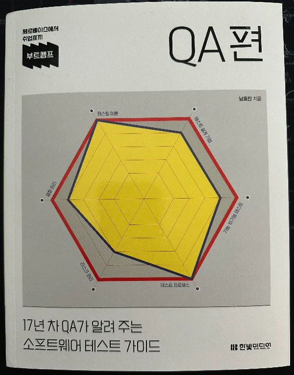 [Info] 부트캠프 QA 편 책 리뷰