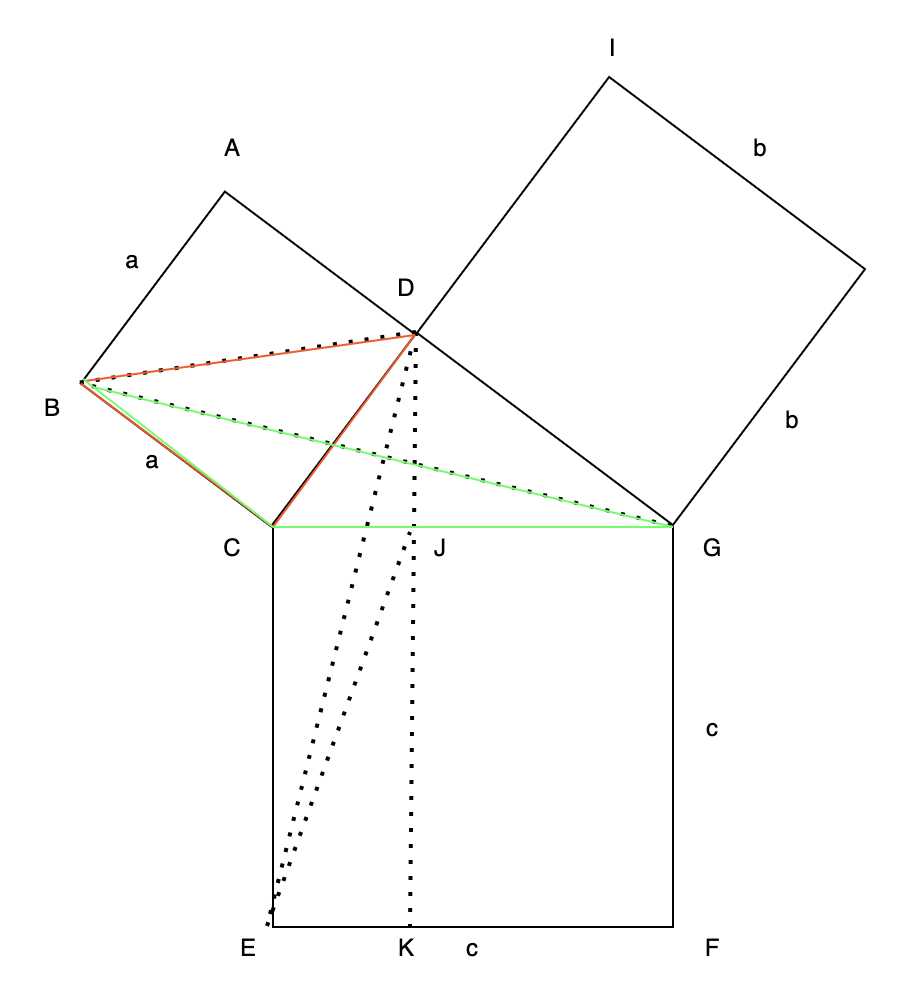 중학 수학 피타고라스 정리