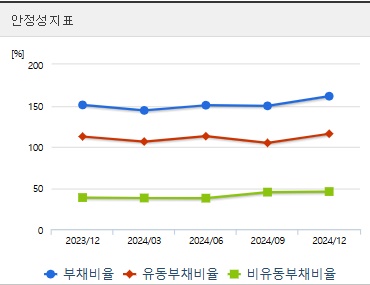 오리엔트정공 주가 전망 안정성 (0417)