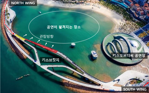 심포니오브더씨-관람장소