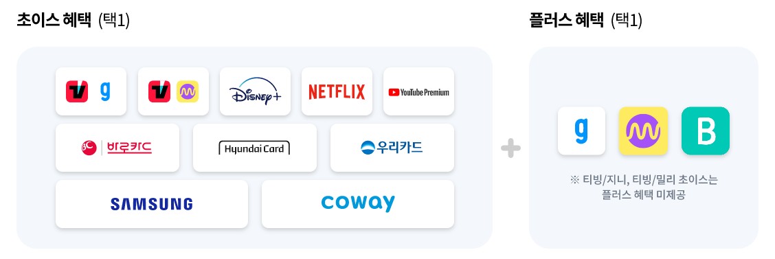 유튜브프리미엄 가격