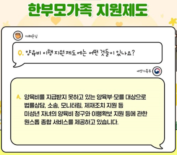 한부모가족 자격 조회 지원내용 증명서발급은 필수일까?