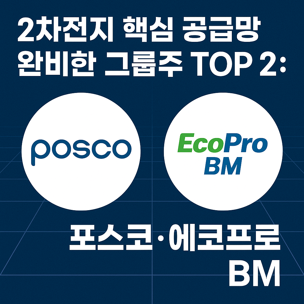 2차전지 핵심 공급망을 완비한 포스코와 에코프로BM 로고를 강조한 썸네일 이미지