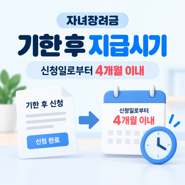 자녀장려금 기한 후 신청 지급시기 신청일로부터 4개월 이내