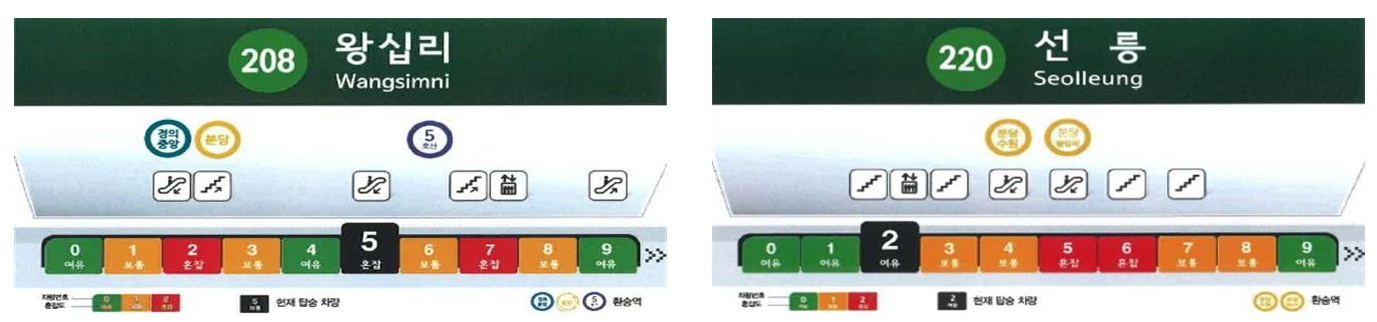 지하철 실시간, 혼잡도 알림, 대중교통 앱, 도착 정보, 티맵 대중교통