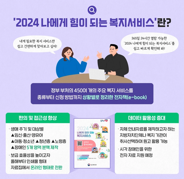 한-곳에-모인-450여-개-복지서비스-정보-스마트하게-누리세요