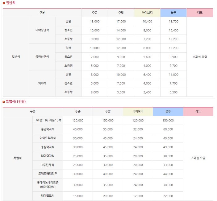 2024 롯데자이언츠 사직구장 티켓 가격안내