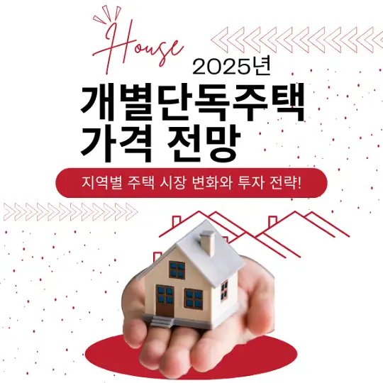 개별단독주택가격 전망