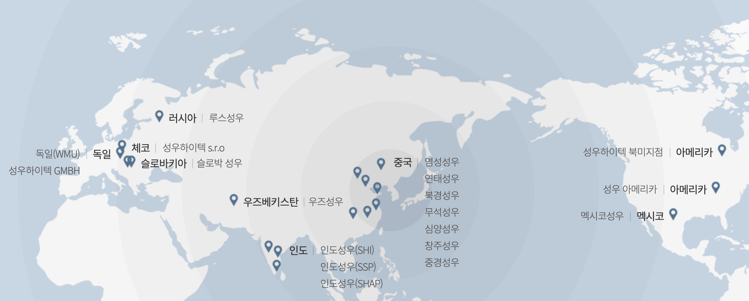 성우하이텍 해외 공장 및 사무소 현황