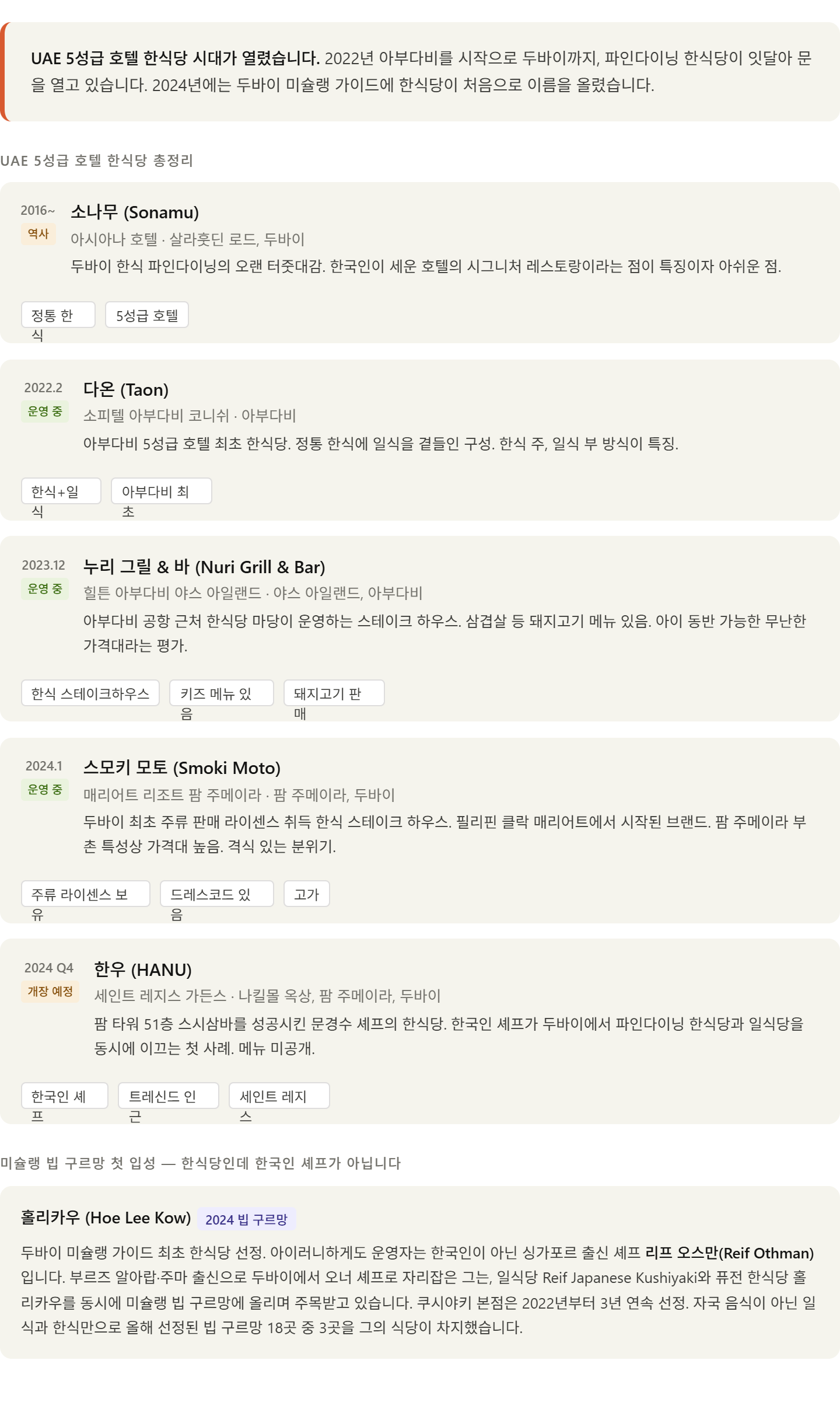 파인다이닝