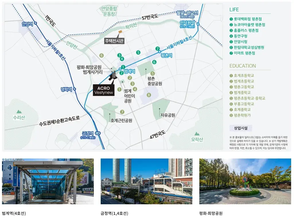 입지환경