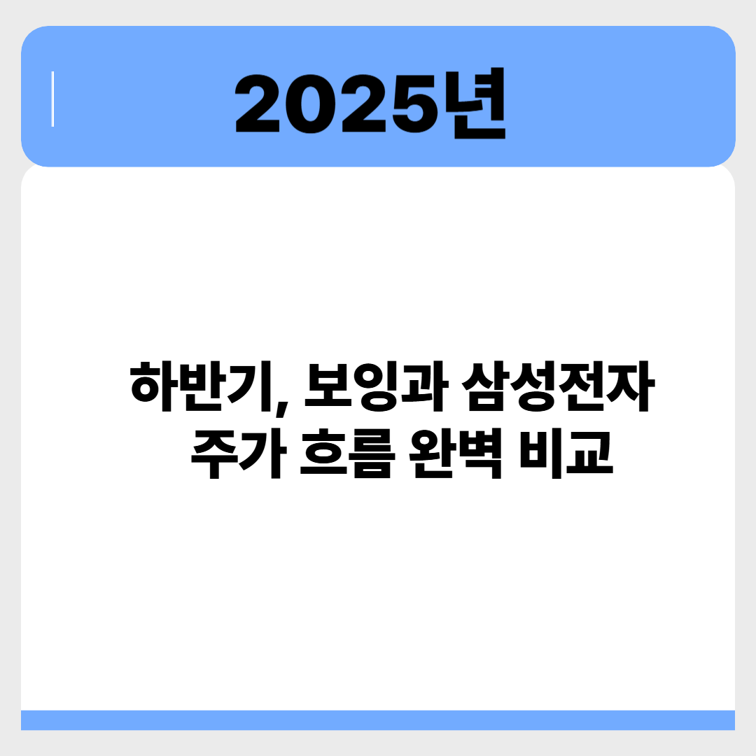 2025년 하반기, 보잉과 삼성전자 주가 흐름 완벽 비교 관련 이미지