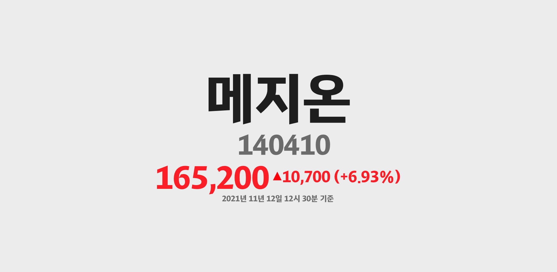 메지온 2021-11-12 12:30:42.402263기준 주가