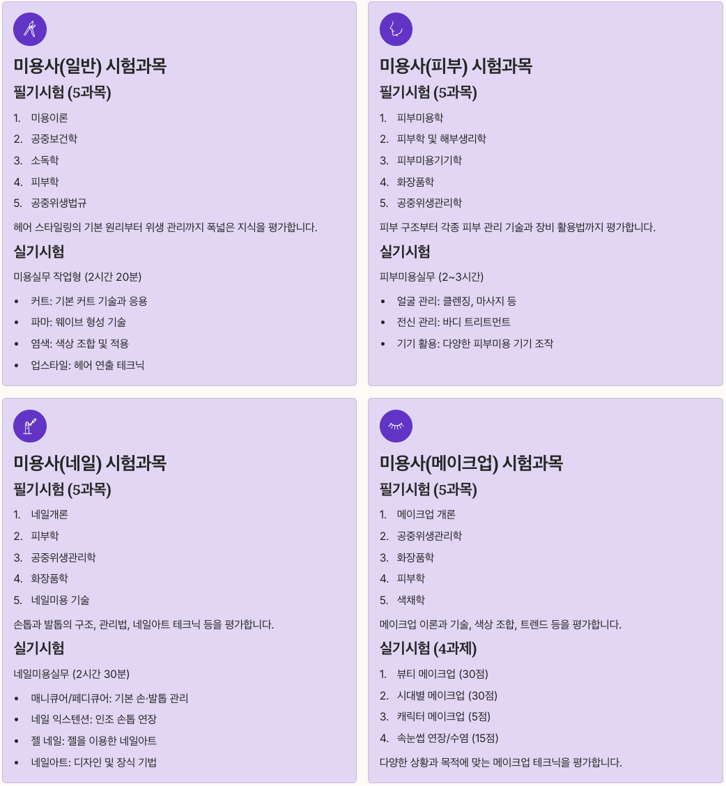 종합미용면허증 시험과목 상세 분석 섹션 정리 이미지