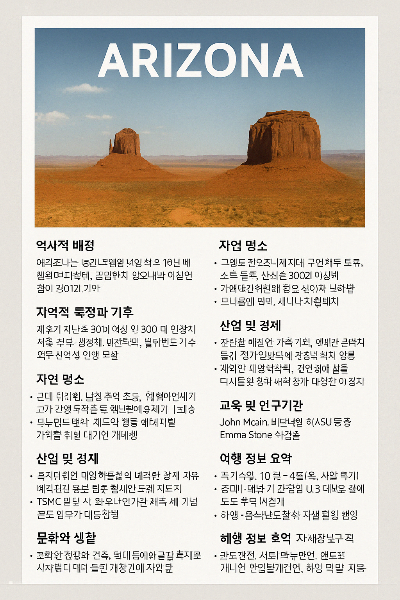 미국 애리조나(Arizona) 주 완벽 소개