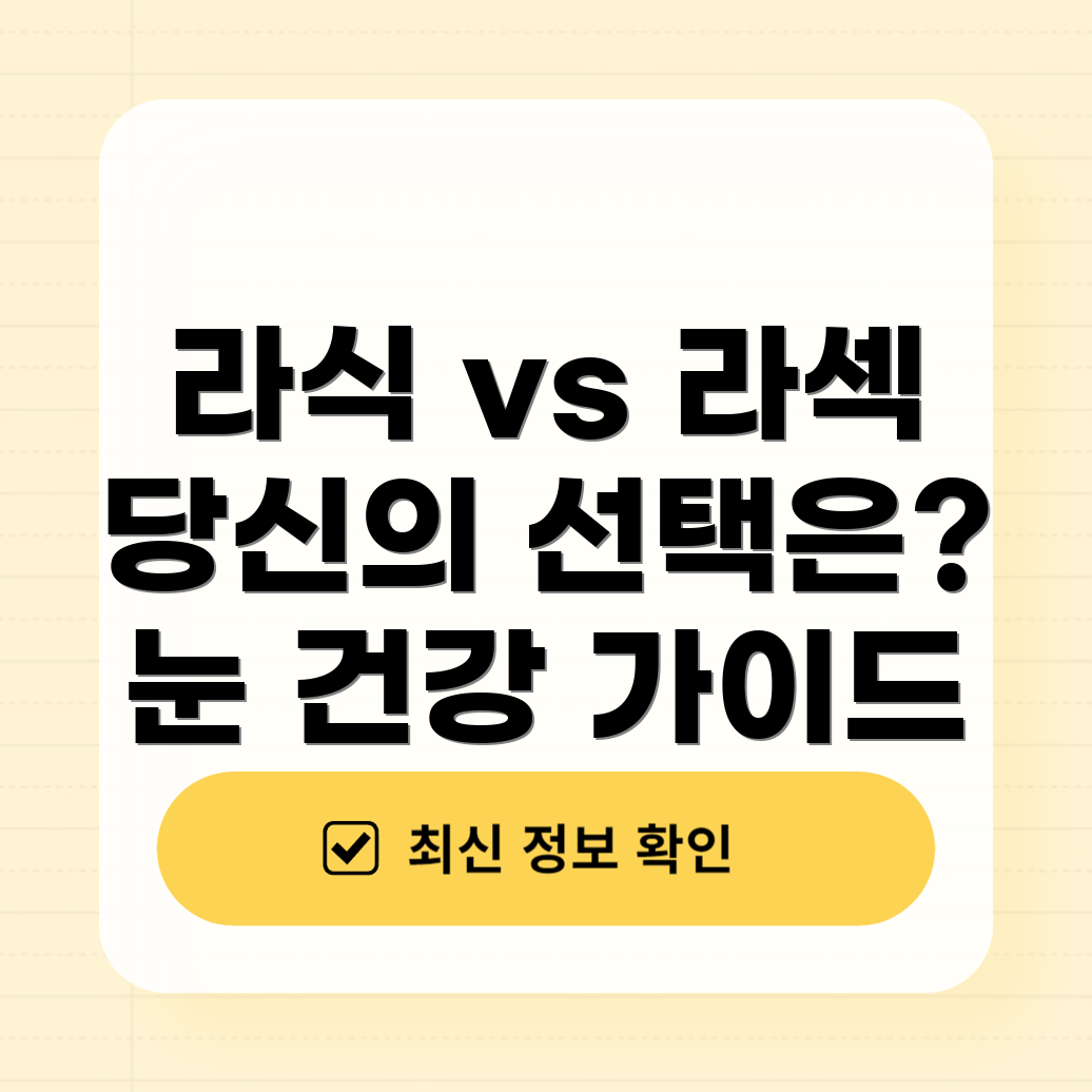 라식과 라섹