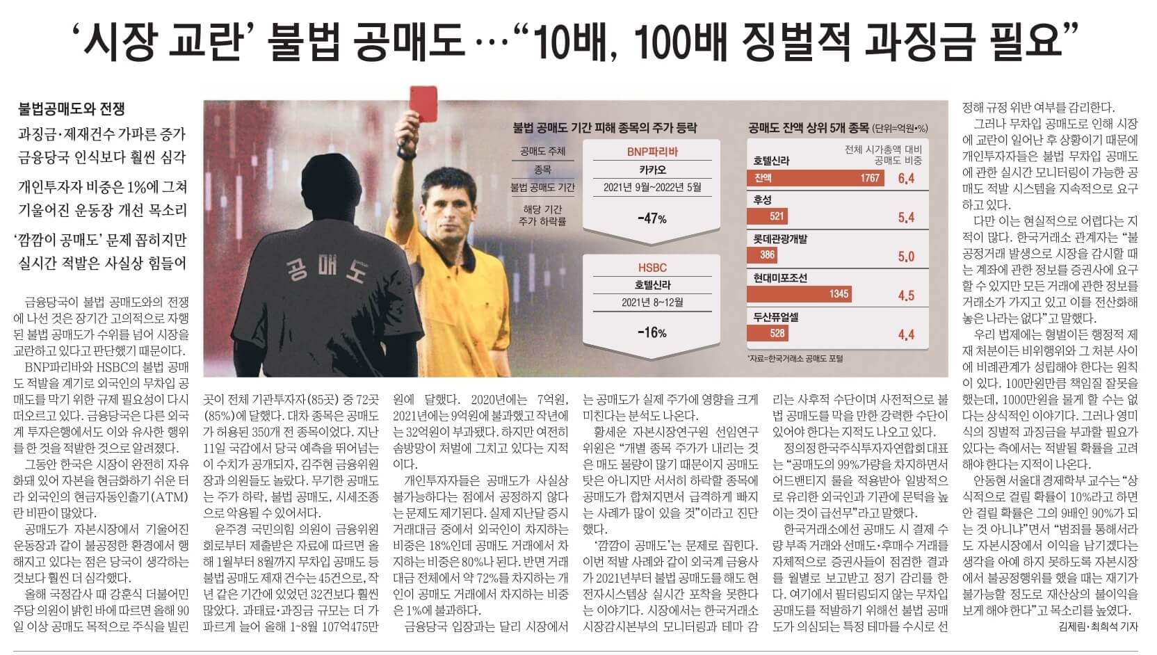 10월 20일 금 경제뉴스 신문스크랩