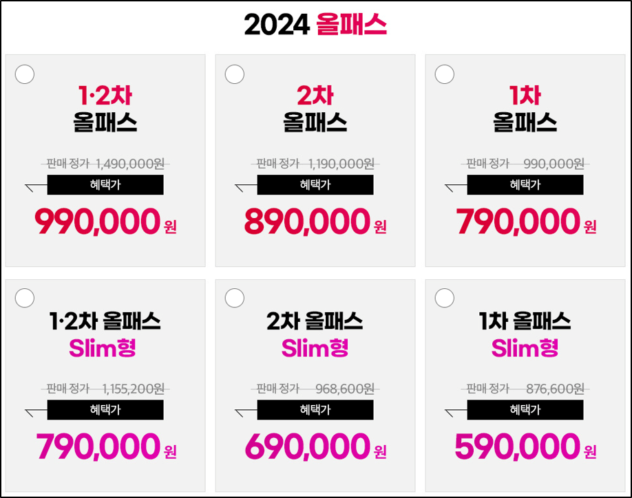 2024 올패스
