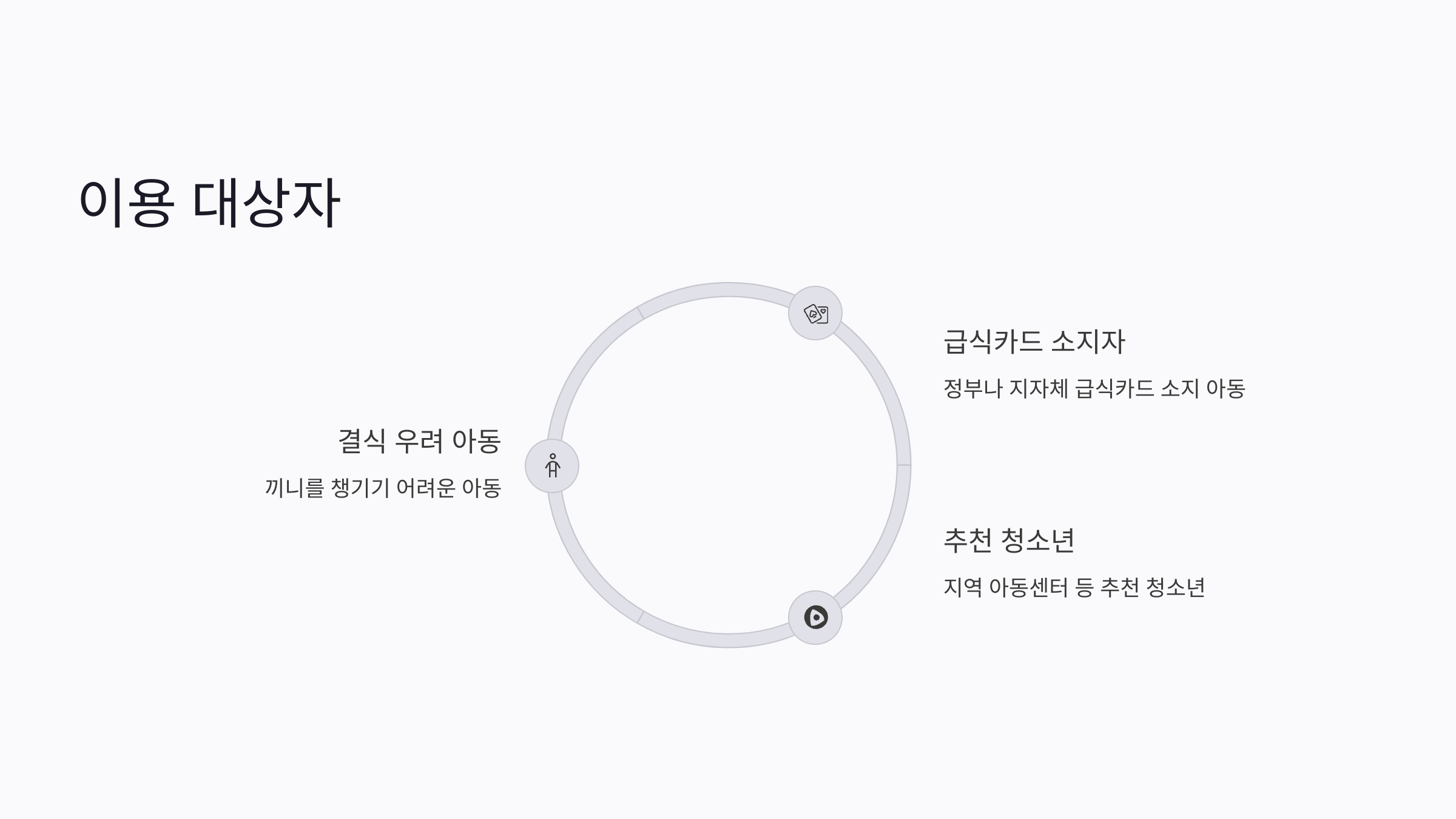 선한 영향력 가게