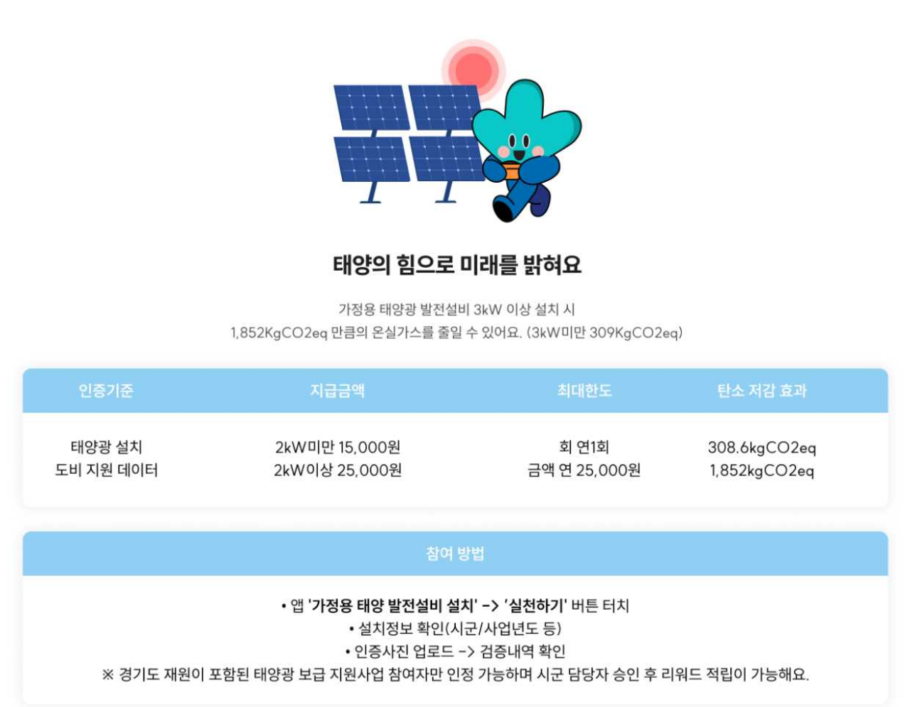기후행동 기회소득방법