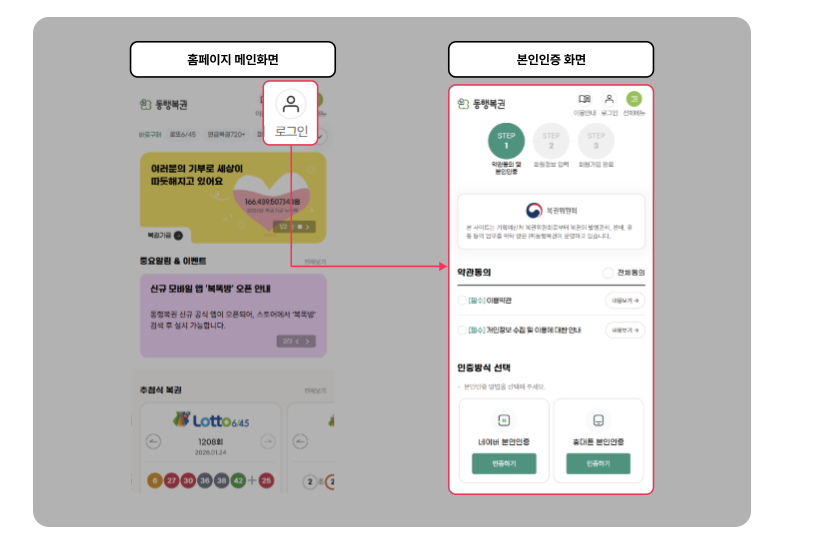 동행복권 홈페이지 (모바일 로또 구매)