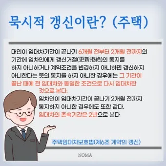 주택 묵시적 갱신 후 계약 해지 방법_13
