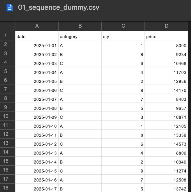 Sequence_dummy 샘플데이터 관련 이미지