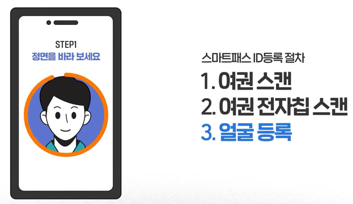 스마트 패스 등록방법