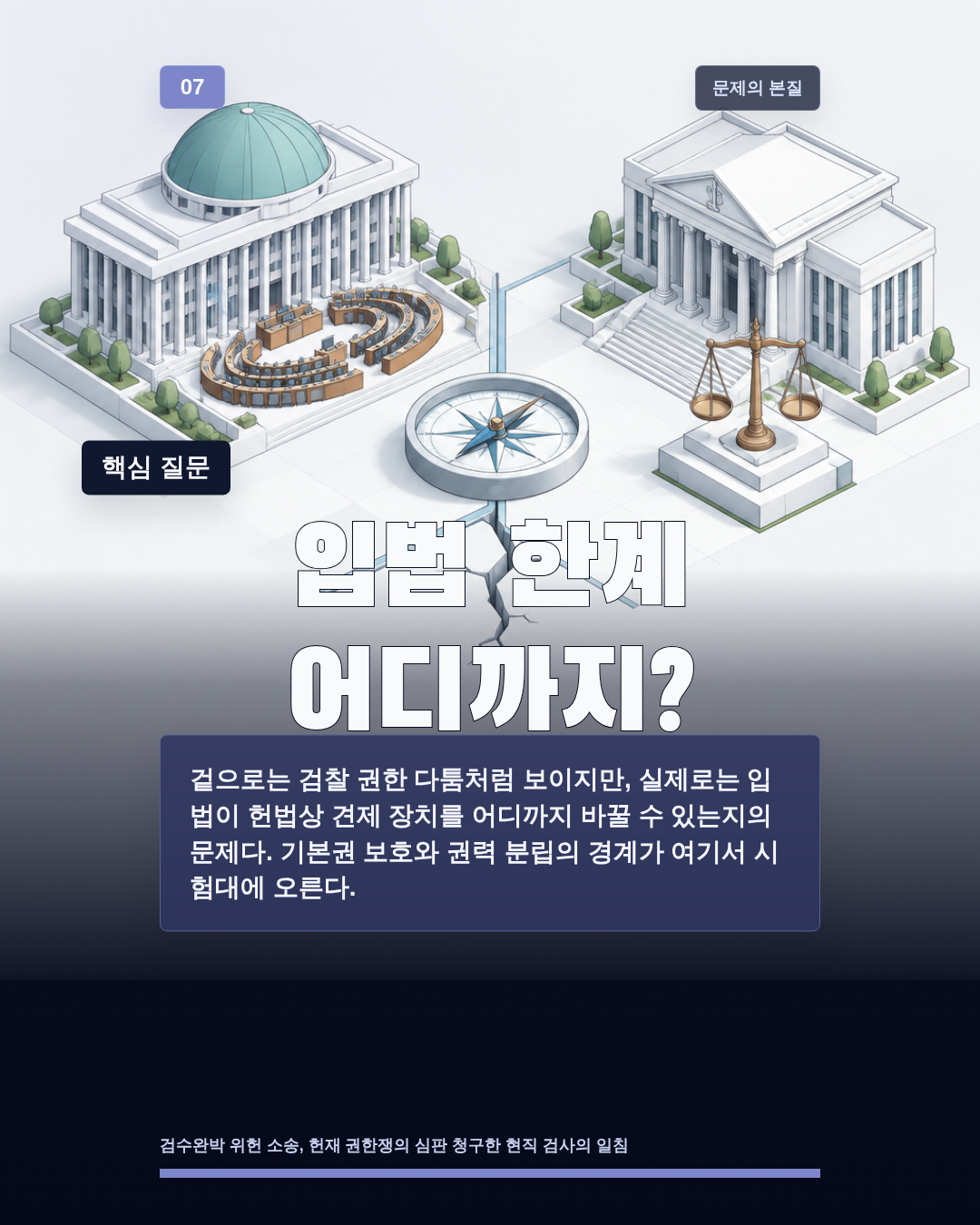 입법 한계 어디까지?