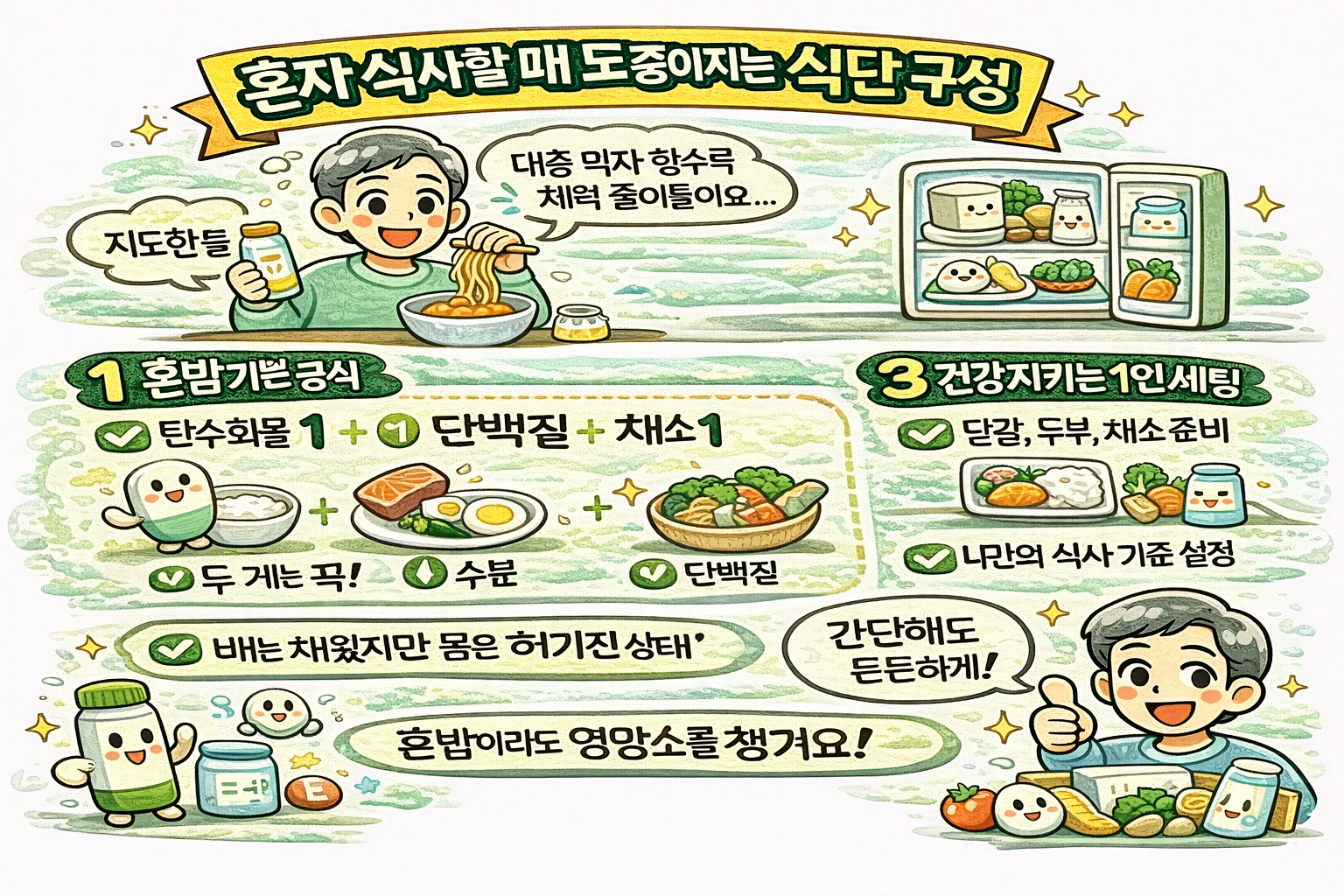 혼자 식사할 때 더 중요해지는 식단 구성