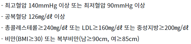 지원대상조건