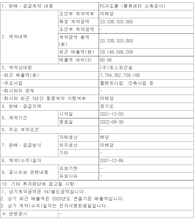 자연과환경,

PC구조물 (물류센터 신축공사) 