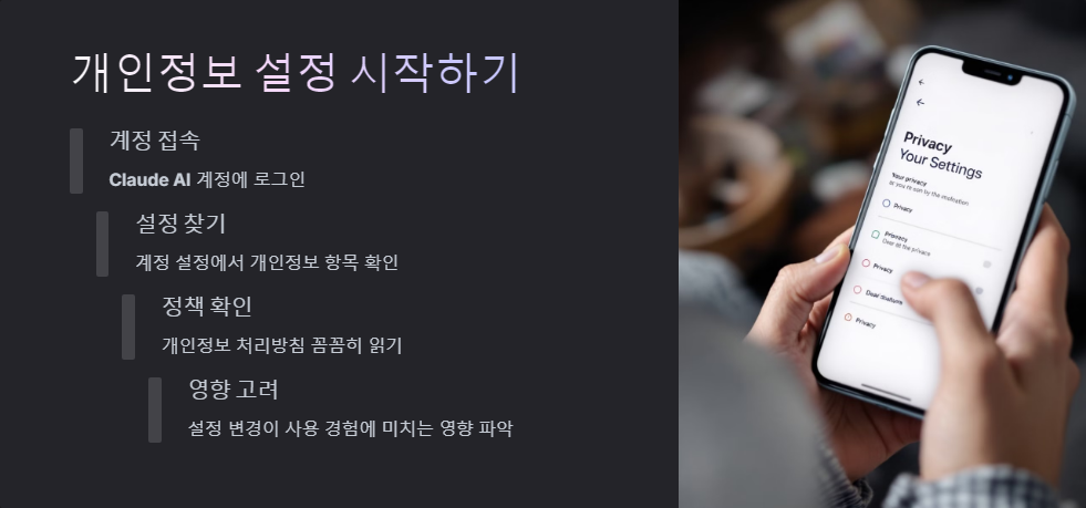 개인정보설정
