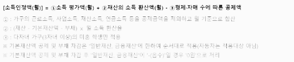 국가장학금 소득분위: 소득인정액 산출