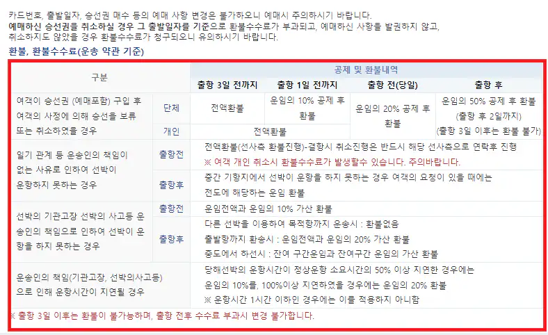 어청도 배편 주의사항