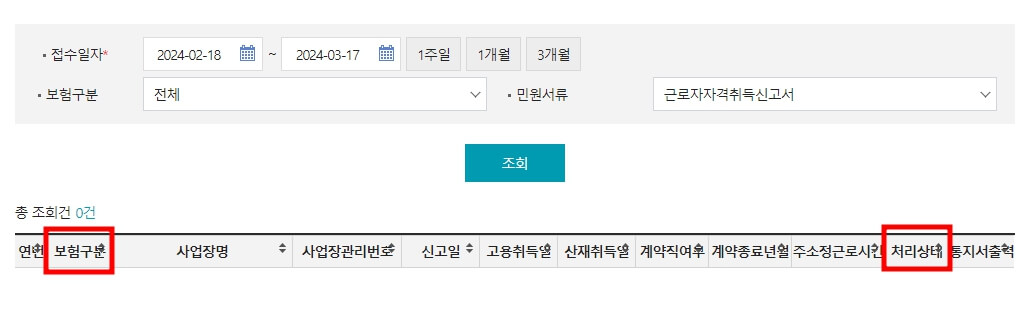 실업급여 신청방법 순서 알아보기