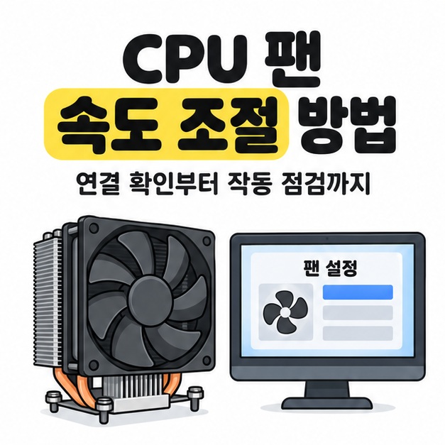 CPU 팬 속도 조절 방법 제목 아래 공랭 CPU 쿨러와 팬 설정 화면이 표시된 모니터