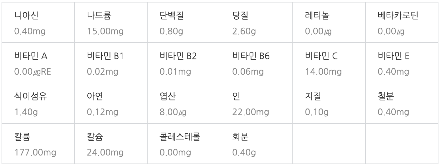 무 영양성분
