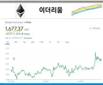이더리움