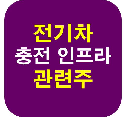 전기차 충전 인프라 관련주