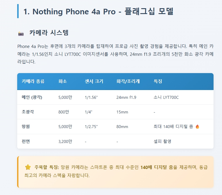 HIX AI의 AI 글쓰기