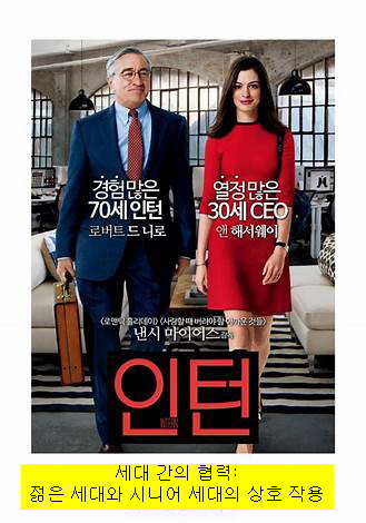 인턴-70세 인턴과 30세 여성 CEO가 나란히 걷는 모습-남성 인턴은 푸른 색 정장에 서류 가방을 들고 있음-여성은 빨간 원피스 드레스를 입고 있음