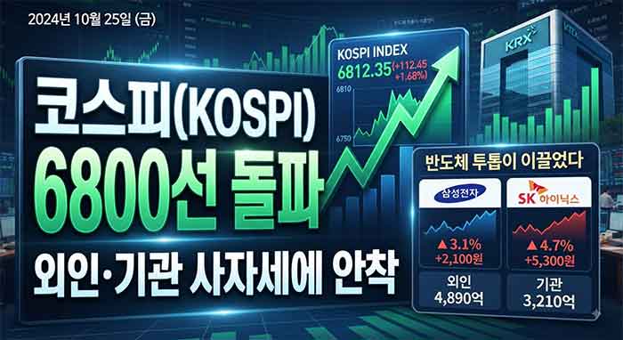 그래프로 표현.
