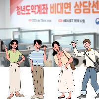 청년도약계좌
