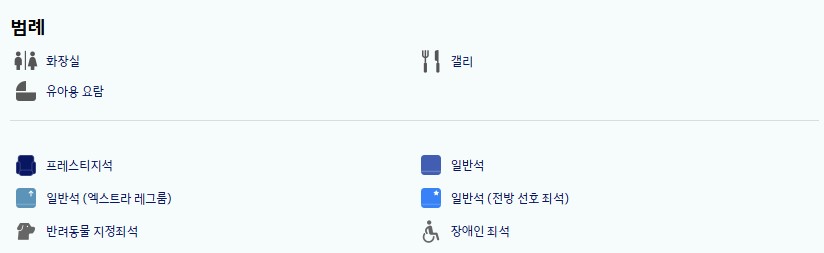대한항공 보잉 B737 기본정보, 좌석배치도, 좌석 간격