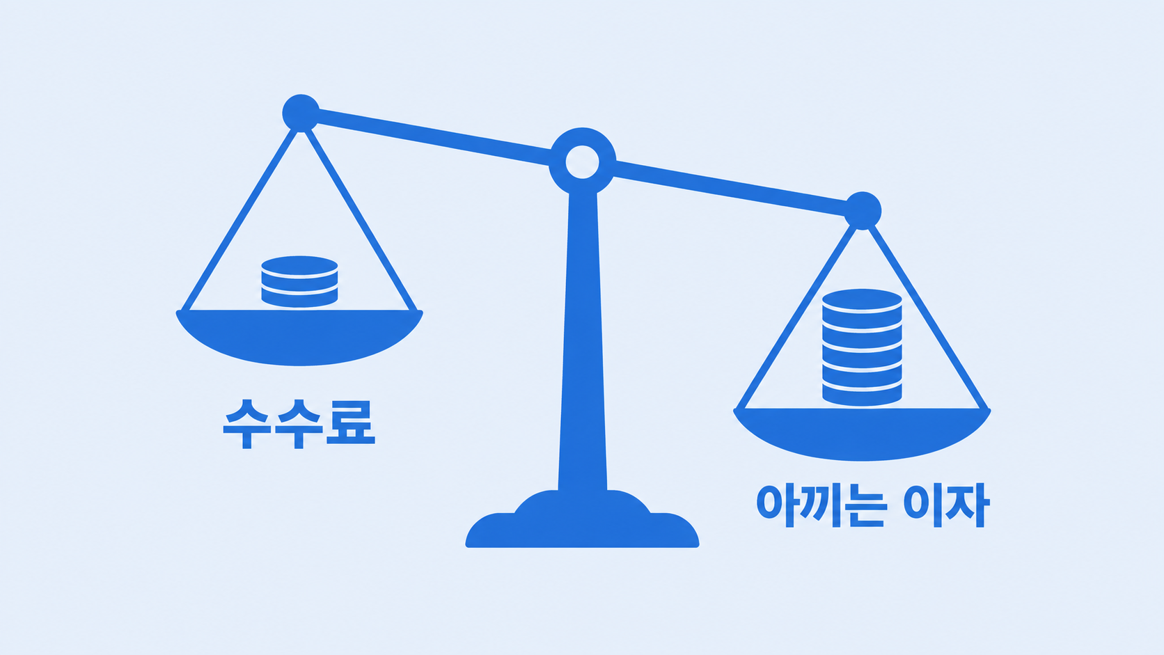 손익을 재는 저울